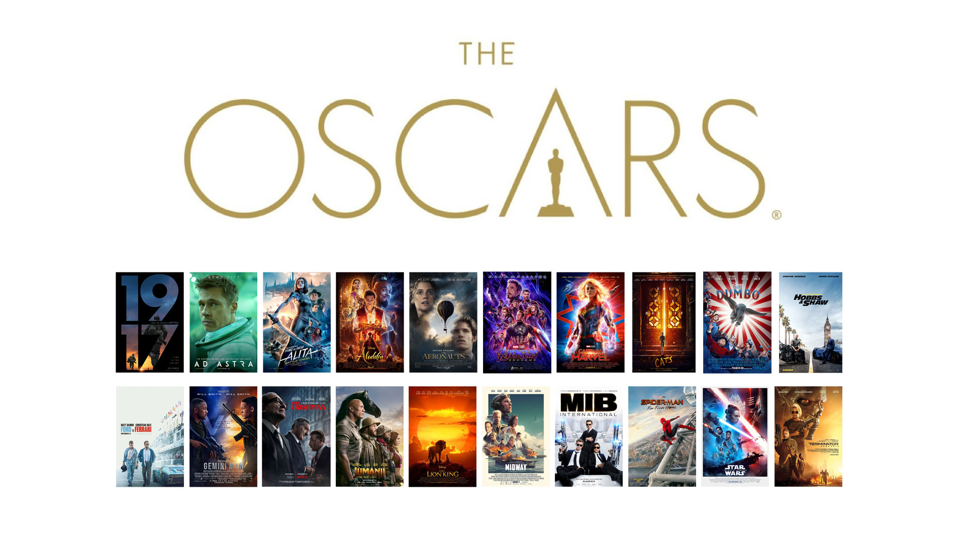 93rd Oscars®: The VFX Nominees - The Art of VFX